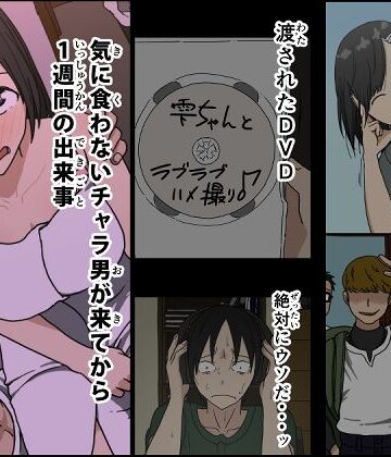 【制服】気に食わないチャラ男が来てから一週間の出来事❤Iris art評価4.59