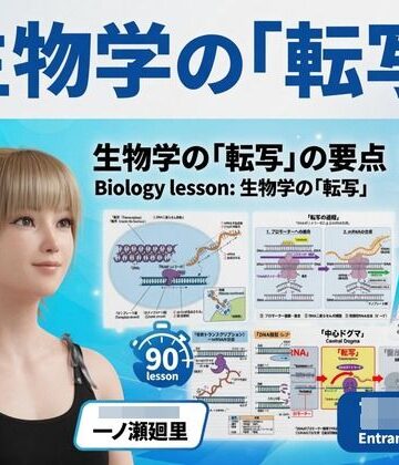 【3DCG】【▲20】一ノ瀬廻里 大学に進学し強豪予備校『DOPUX（ドピュックス』で生物I，IIを教える名物講師に！（Vol.015:転写）❤Libido-Labo評価