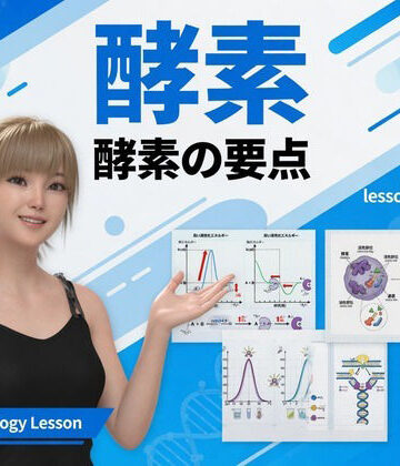 【3DCG】【▲20】一ノ瀬廻里 大学に進学し強豪予備校『DOPUX（ドピュックス』で生物I，IIを教える名物講師に！（Vol.018:酵素）❤Libido-Labo評価