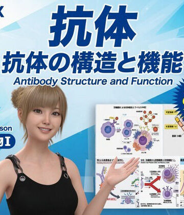 【3DCG】【▲20】パンチラガチャ★一ノ瀬廻里 大学に進学し強豪予備校『DOPUX（ドピュックス』で生物I，IIを教える名物講師に！（Vol.060:抗体）❤Libido-Labo評価