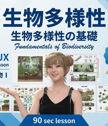 【3DCG】【▲20】パンチラガチャ★一ノ瀬廻里 大学に進学し強豪予備校『DOPUX（ドピュックス』で生物I，IIを教える名物講師に！（Vol.070:生物多様性）❤Libido-Labo評価
